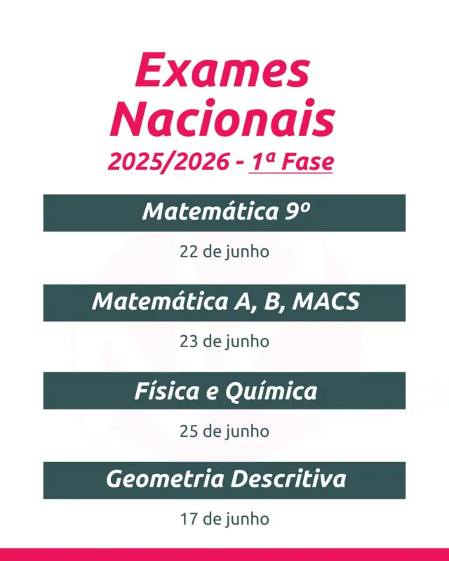 As datas dos Exames Nacionais 2025/2026, 1.ª fase, já estão definidas. Para muitos, junho ainda parece longe. Para mim, com quase 20 anos a acompanhar alunos, sei que chega num instante.

A preparação para exame não começa nas semanas que faltam. Começa agora, na forma como se estuda todos os dias, na consistência do trabalho, no cuidado com as dificuldades que vão surgindo ao longo do caminho. Matemática, Físico-Química ou Geometria Descritiva exigem método, treino e acompanhamento certo. E isso não se improvisa.

Ao longo destes anos, vi tantos alunos a perder tempo precioso e a sofrer por falta de orientação adequada. E vi tantos outros a ganhar confiança, nota a nota, porque houve acompanhamento certo desde cedo. É isso que faço todos os dias: trabalho com cada aluno ao seu ritmo, focando no que realmente conta para o exame, para que cheguem a junho mais seguros e tranquilos.

Ainda há tempo, mas é agora que esse tempo começa a contar.

#examesnacionais #numeroserabiscos #preparacaoexame #explicacoes #matematica #fisicaequimica #geometriadescritiva #caldasdarainha
